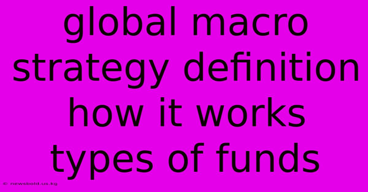 Global Macro Strategy Definition How It Works Types Of Funds