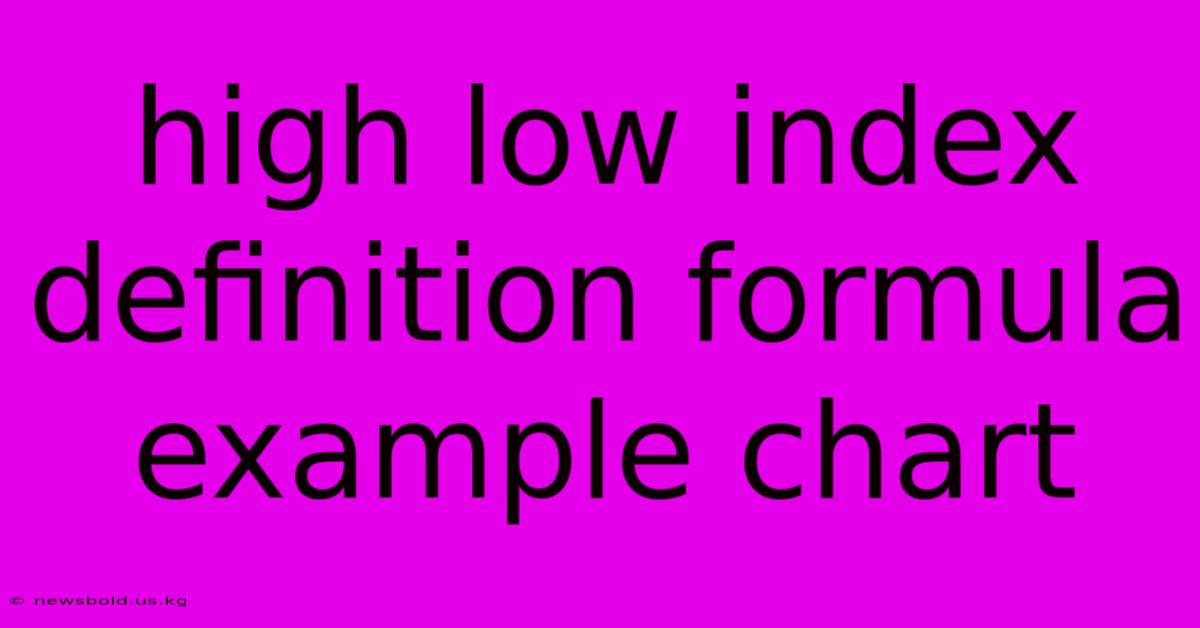 High Low Index Definition Formula Example Chart