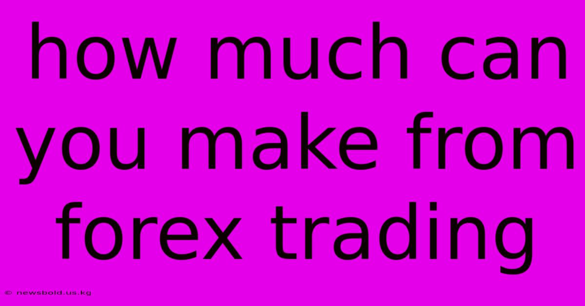 How Much Can You Make From Forex Trading