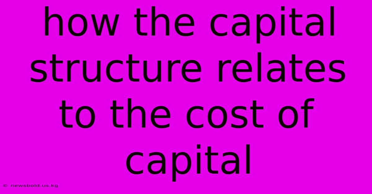 How The Capital Structure Relates To The Cost Of Capital